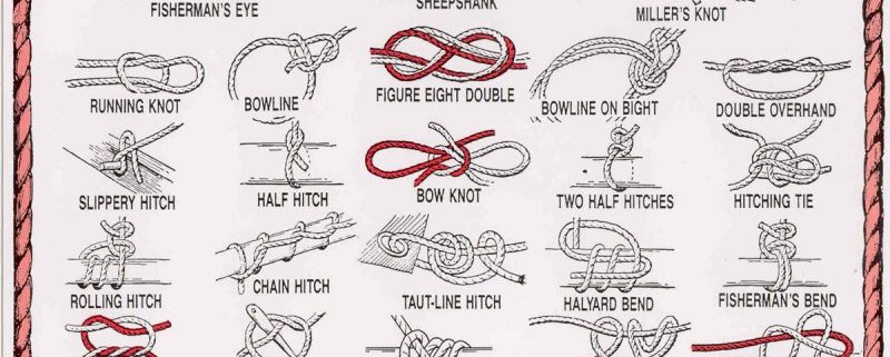 Tying Knots  Frugal Backpacker