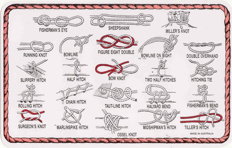 Knot Tying Guide Printable