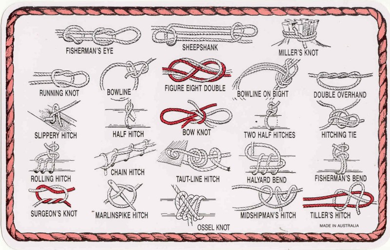 Tying Knots Frugal Backpacker