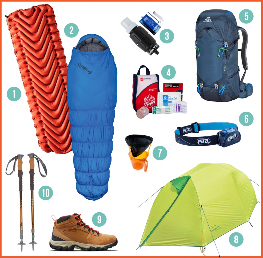 9 Basic Camping Gear Essentials from